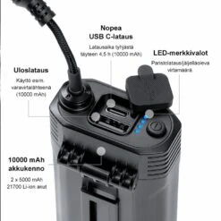 Fenix HP30R V2.0 3000 Lm Otsalamppu 10 Fenix HP30R V2.0 3000 Lm Otsalamppu -Kärkkäinen 6942870308173 4